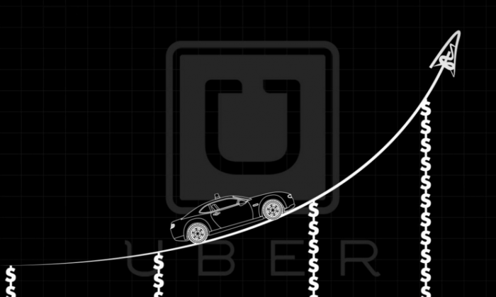 uber