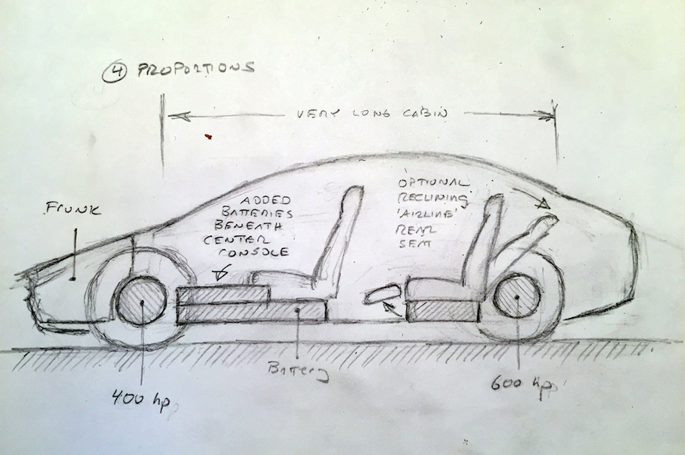 Lucid-Motors-sedan-interior-space-sketch