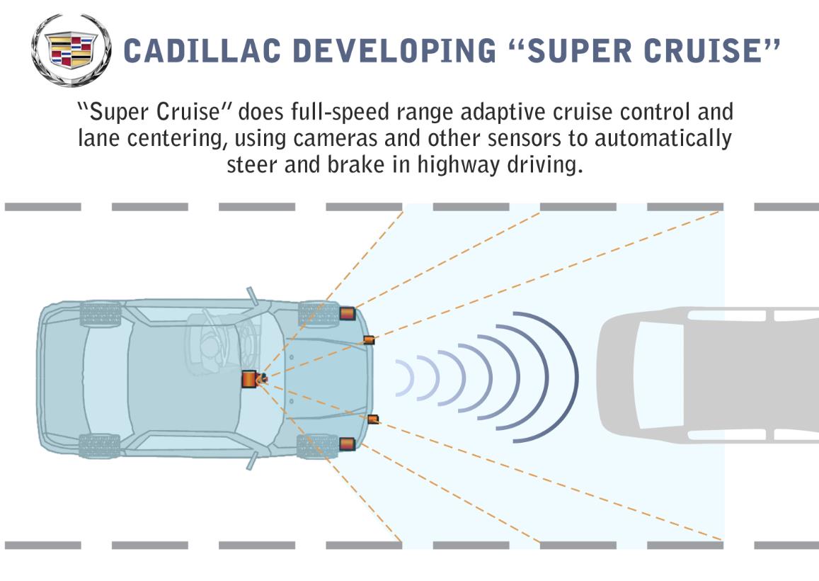 激光雷达有延迟吗 %E5%BE%AE%E4%BF%A1%E6%88%AA%E5%9B%BE_20170509135722.jpg