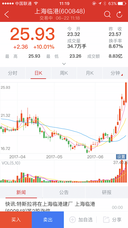 特斯拉中國工廠落戶上海臨港？別急，這事兒還沒定呢