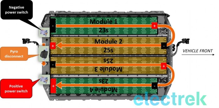 tesla-model-3-battery-pack-modules (1)