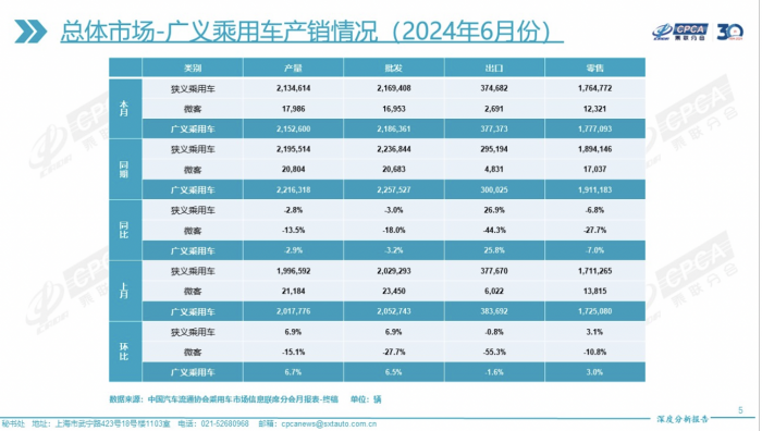 截屏2024-07-17 下午3.51.27